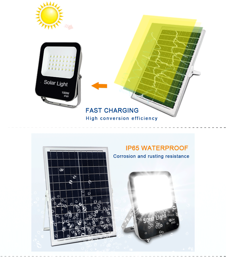 LED SOLAR FLOOD LIGHTS solar light manufacturer SUPPLIER CHINA TK01 9